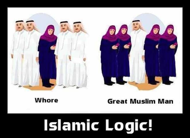 Image result for islam funny cartoons